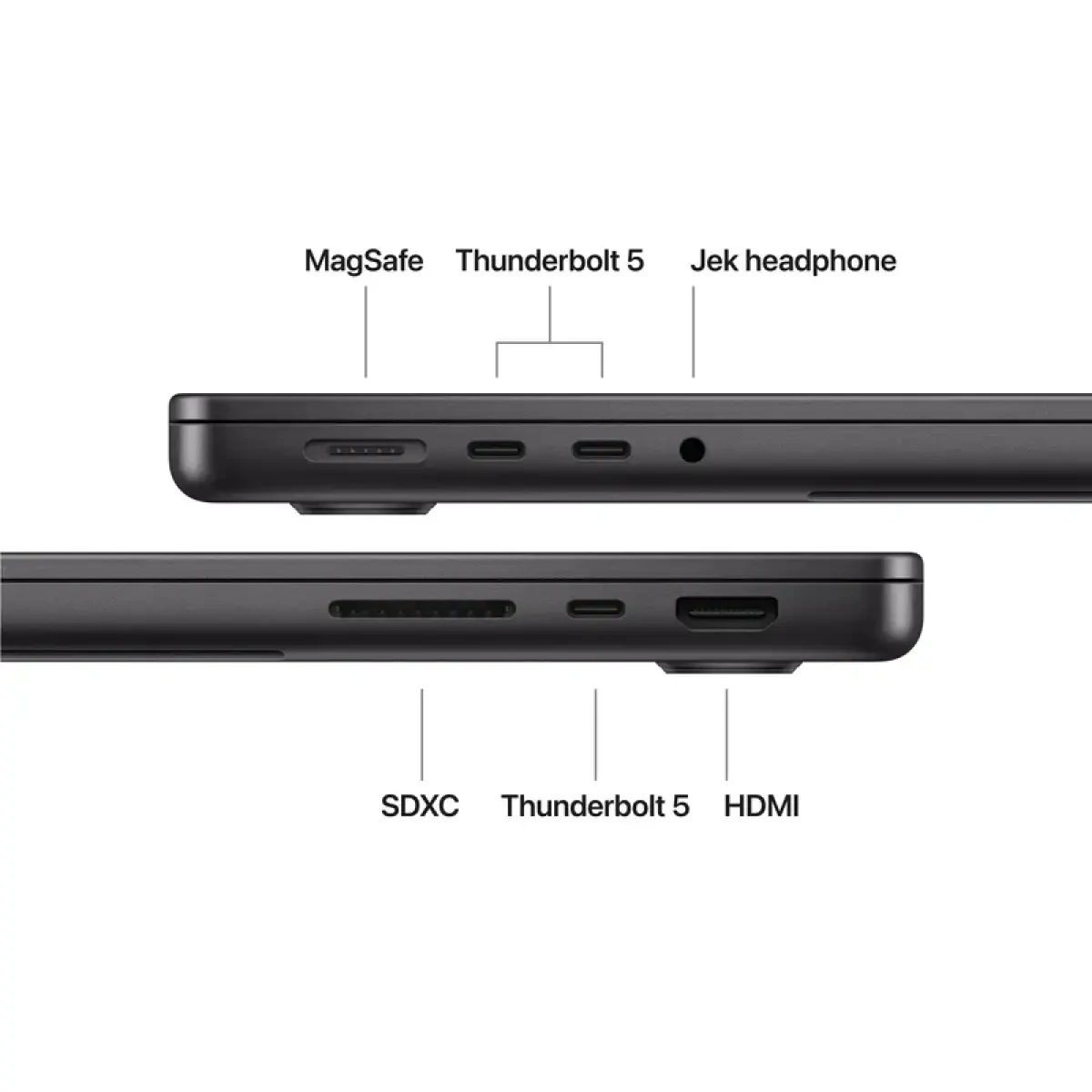 MACBOOK PRO 14INC (M5/10C/1TB/16)