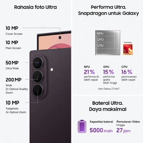 SAMSUNG GALAXY Z FOLD8 ULTRA RAM 16GB / 1TB