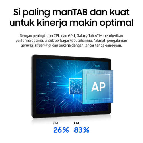 Samsung Galaxy Tab A11+