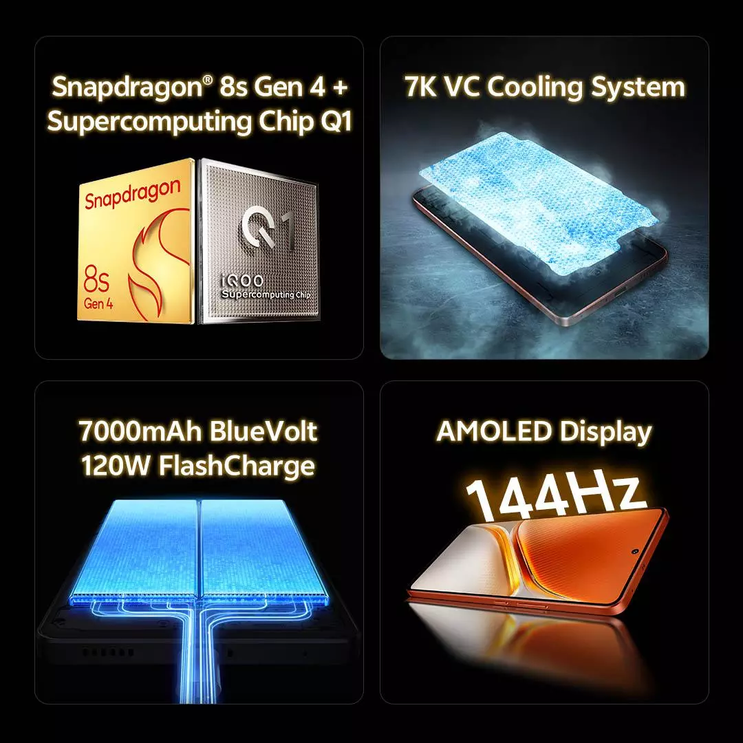 IQOO NEO 10 RAM 12GB / 512GB