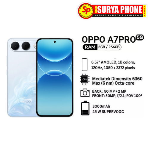 OPPO A7 PRO 5G