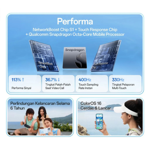 OPPO A7 PRO 5G